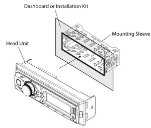 Mounting installation