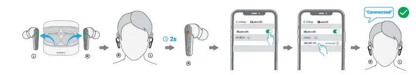 DIGDIY-D11-Hybrid-Active-Noise-Cancelling-Wireless-Earbuds-fig-1