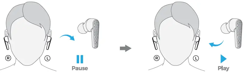 DIGDIY-D11-Hybrid-Active-Noise-Cancelling-Wireless-Earbuds-fig-5