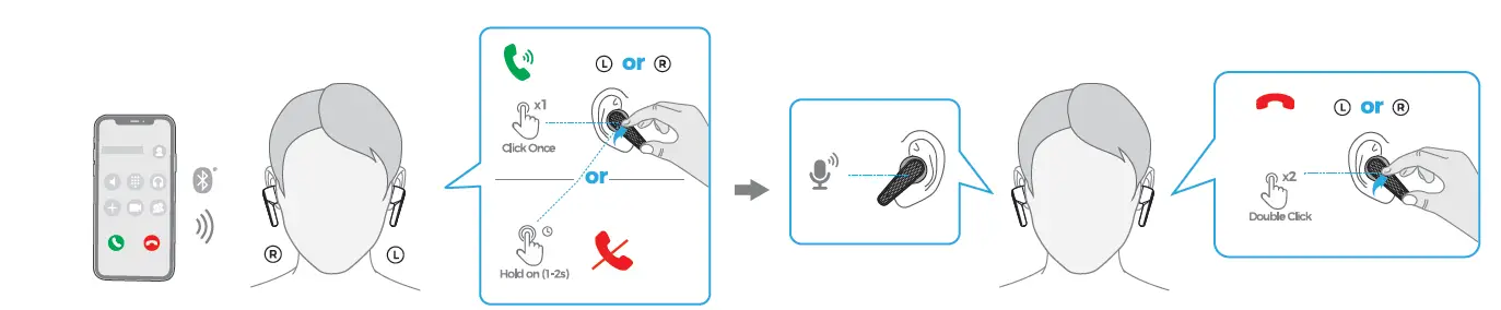 DIGDIY-D11-Hybrid-Active-Noise-Cancelling-Wireless-Earbuds-fig-6