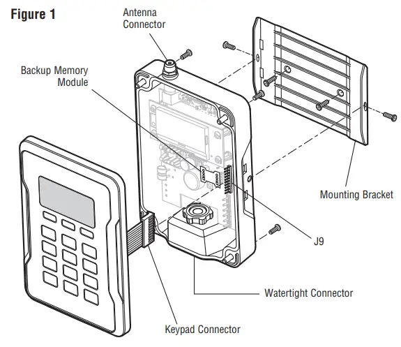 LiftMaster-PPWR-Passport-Wiegand-Receiver-FIG-1