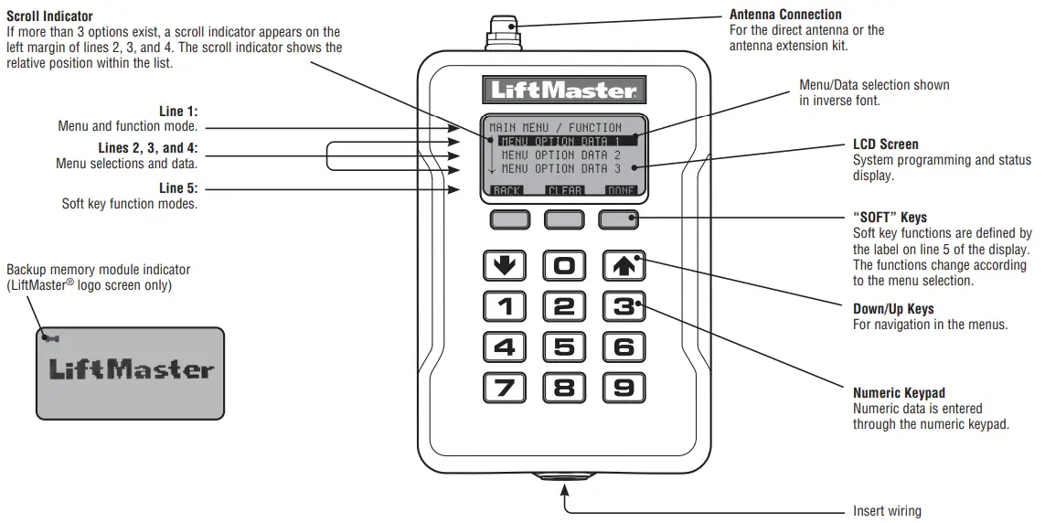 LiftMaster-PPWR-Passport-Wiegand-Receiver-FIG-3