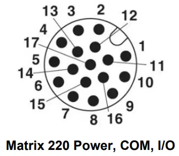 DATALOGIC MATRIX 220 2D Imager Barcode Reader - fig 1