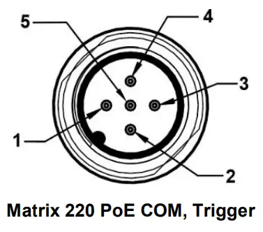 DATALOGIC MATRIX 220 2D Imager Barcode Reader - fig 2