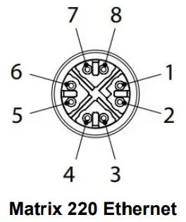 DATALOGIC MATRIX 220 2D Imager Barcode Reader - fig 3