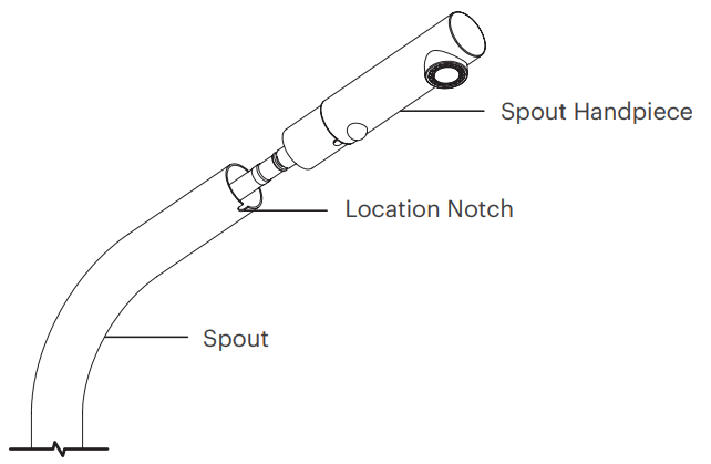 rogerseller 3606015201 Tonic Pull Out Sink Swivel Outlet - fig 4