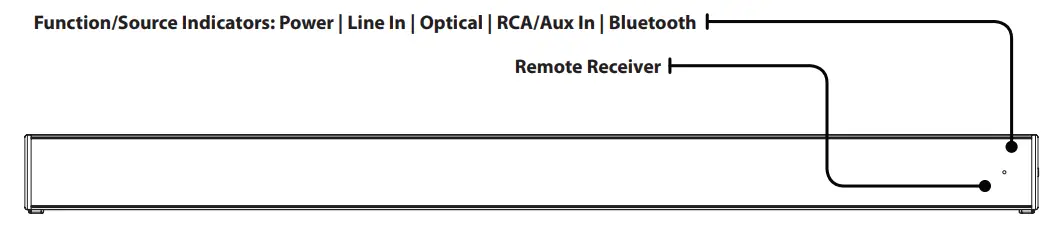 iLIVE ITB400B 40 inch HD Soundbar with Bluetooth Wireless - figure 3