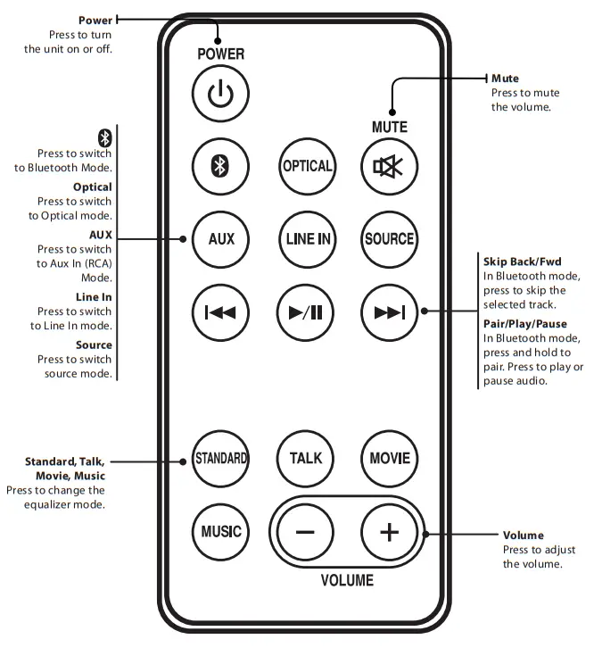 iLIVE ITB400B 40 inch HD Soundbar with Bluetooth Wireless - figure 7