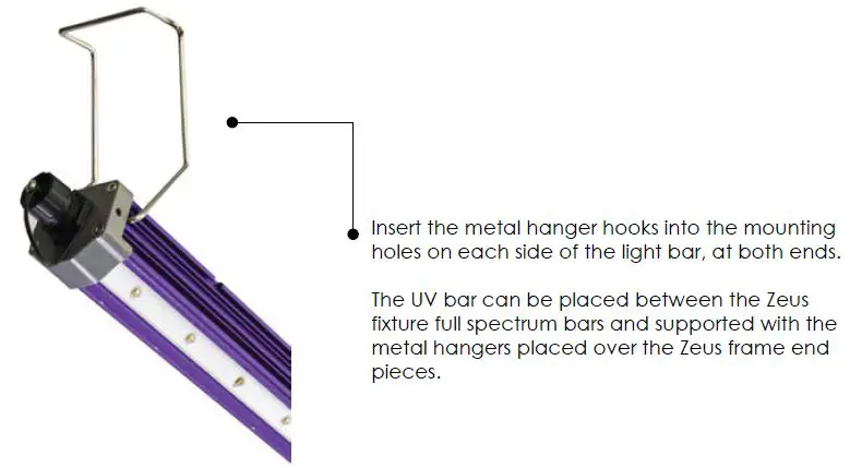 LUMATEK-30W-UV-Supplemental-Light-LED-Bar-fig 5