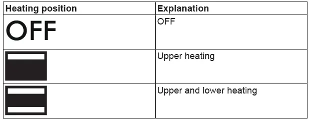 TRISTAR-OV-1443-Fan-Oven-with-Two-Hob-2