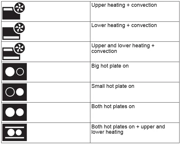 TRISTAR-OV-1443-Fan-Oven-with-Two-Hob-3
