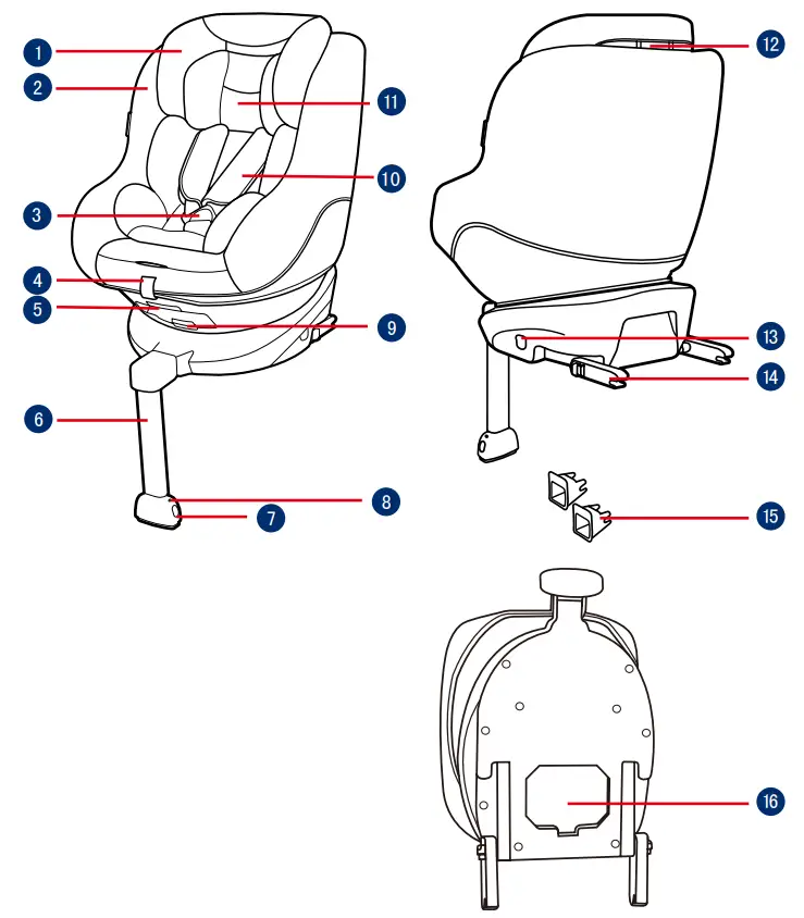 GRACO Turn2Me Convertible Car Seat - Figure 9