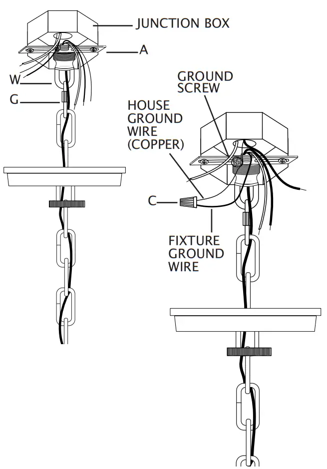 elk HOME 82255 3 Three Light Pendant - fig4