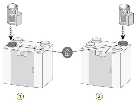 BRINK-Flair-400-Electric-Pre-and-Post-Heater-fig- (3)