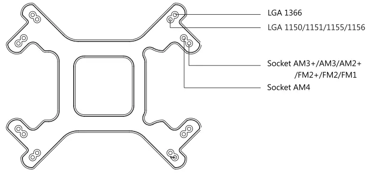 Xilence XC971 LiQuRizer Water Coolers - options on backplate