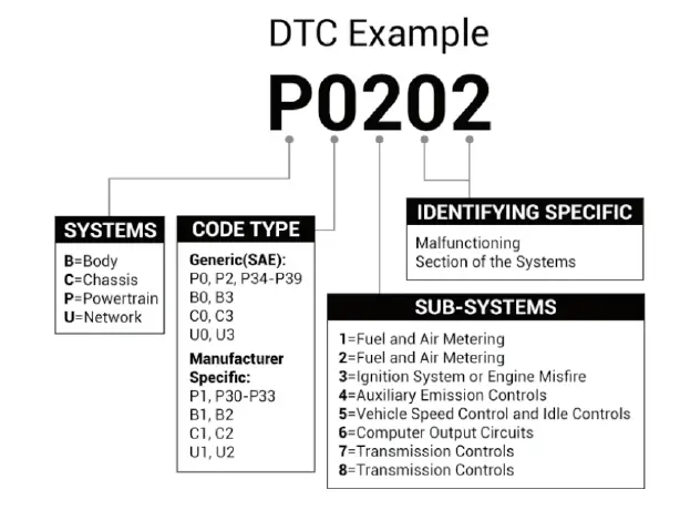 KINGBOLEN-S500-Smart-Scanner-Code-Reader-Diagnostic-Tool-fig-1