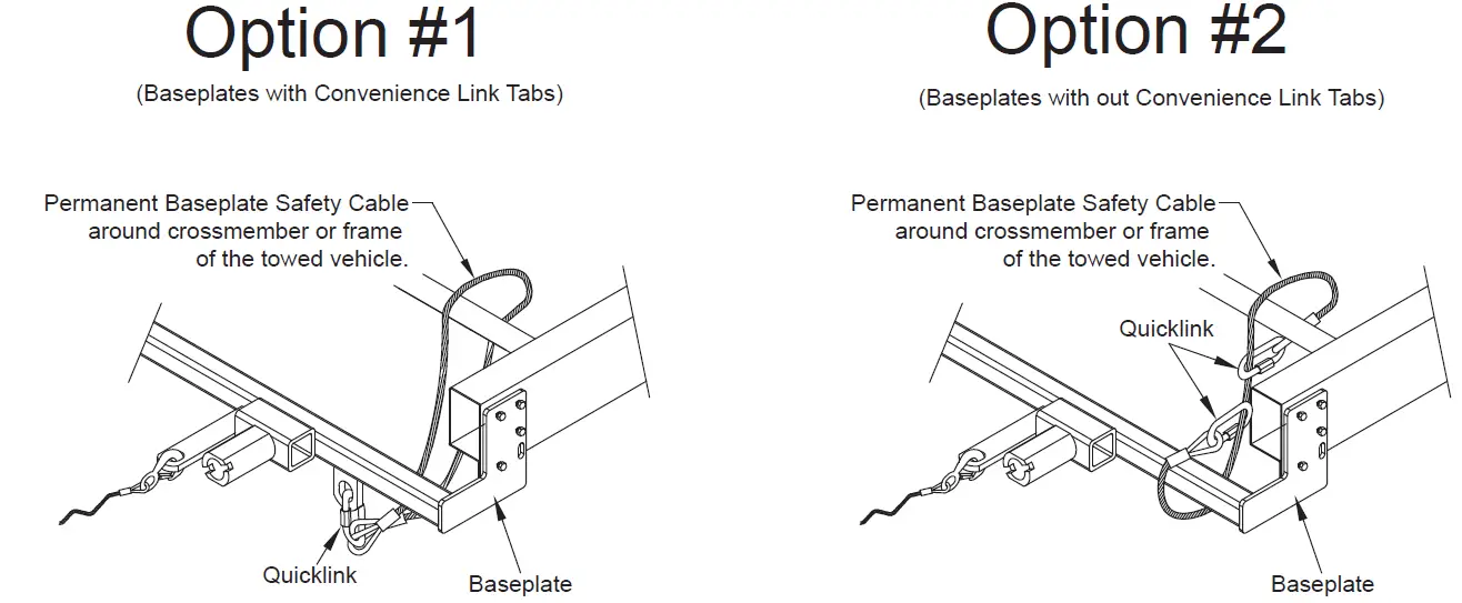 Notice To Baseplate Installer