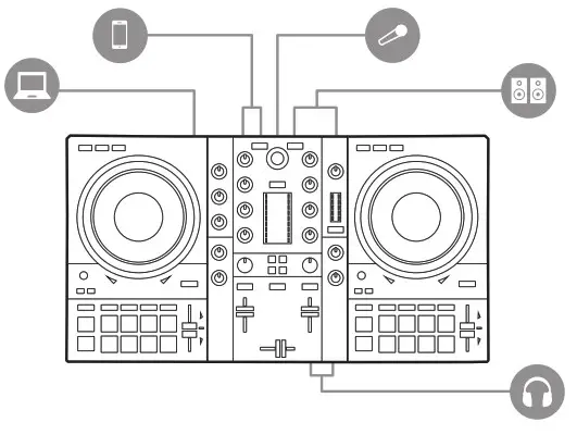 Hercules DJControl Inpulse 500 - 1