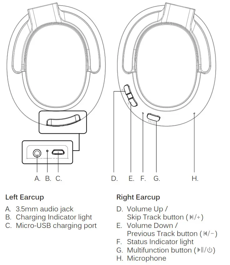 Bluetooth Wireless HD Headphones AF68-LL - PRODUCT OVERVIEW