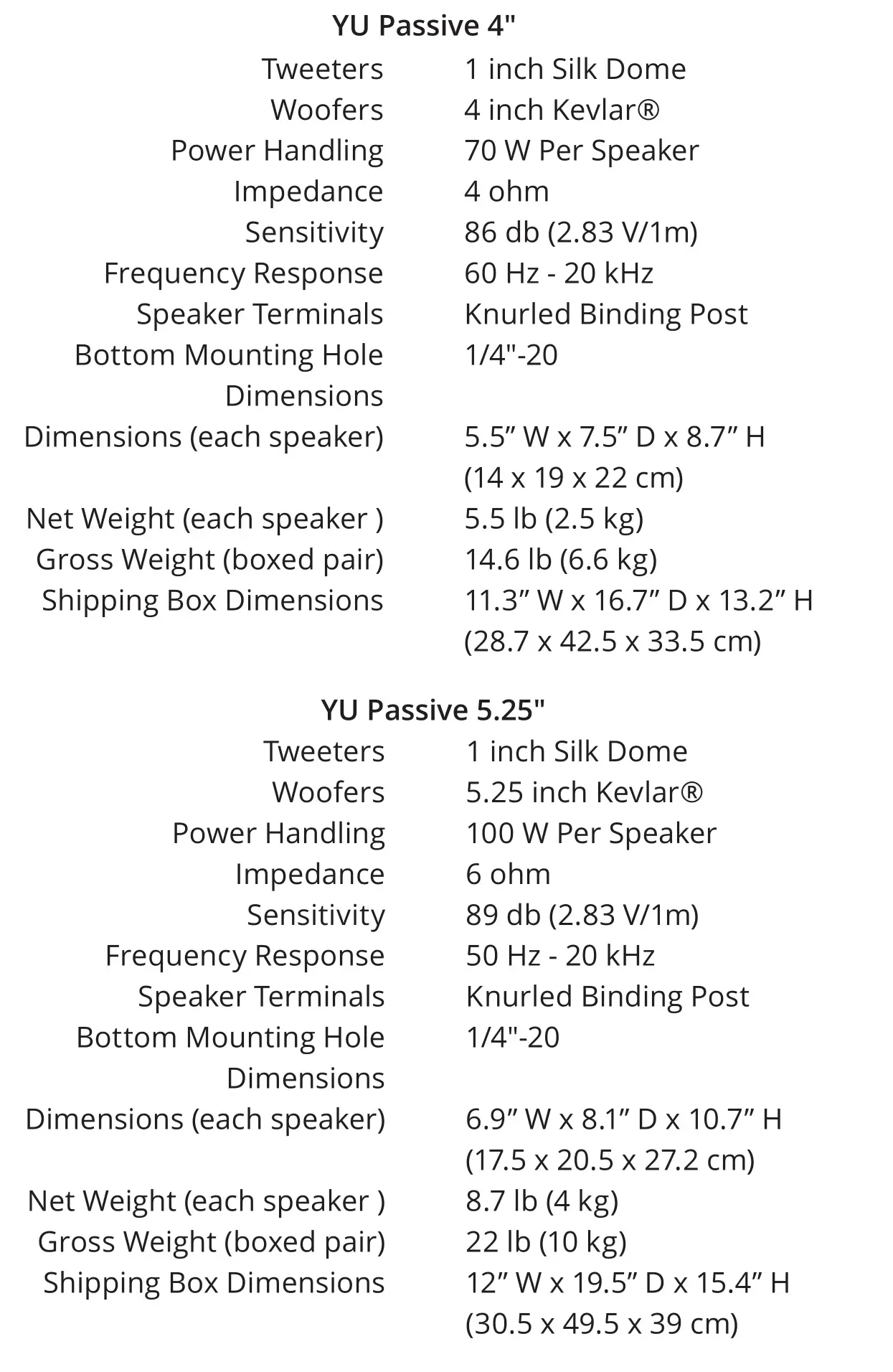 kanto YU Passive Speakers - Specifications