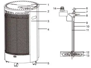 FIG 1 PRODUCT OVERVIEW