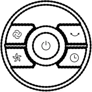 Buttons on fan body / Panel indication