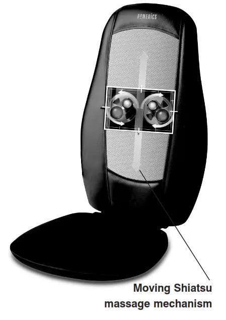 Homedics SBM-150 Shiatsu Massaging Cushion - Moving Shiatsu