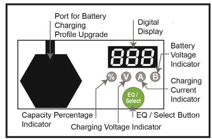 Enerdrive ePOWER Industrial Battery Charger-Display