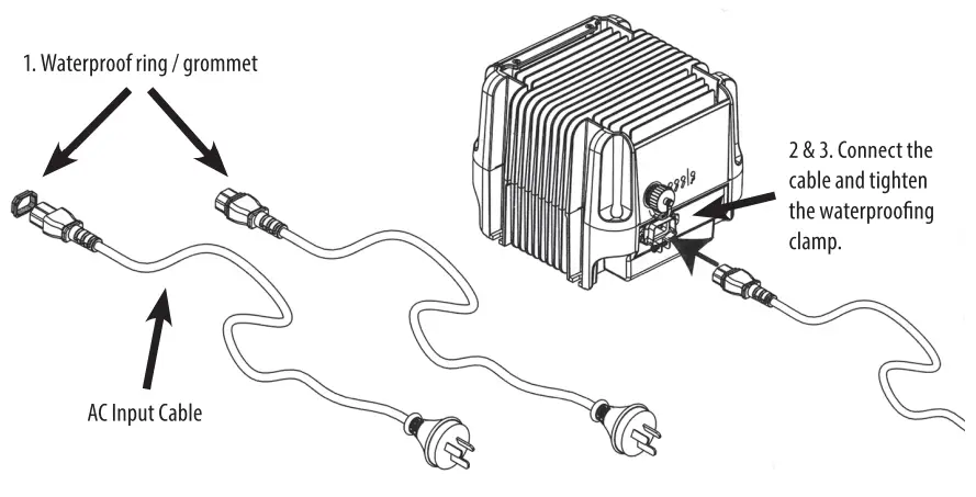 Enerdrive ePOWER Industrial Battery Charger-INSTALLATION