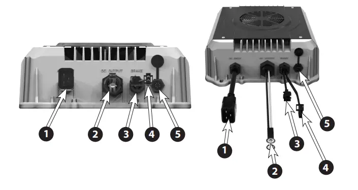 Enerdrive ePOWER Industrial Battery Charger-Image refers to EPI-4860