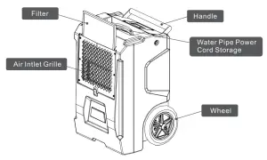 ALORAIR Storm DP Dehumidifier - figure 2