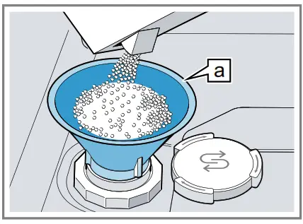 IKEA DISKAD Dishwasher - Adding special salt