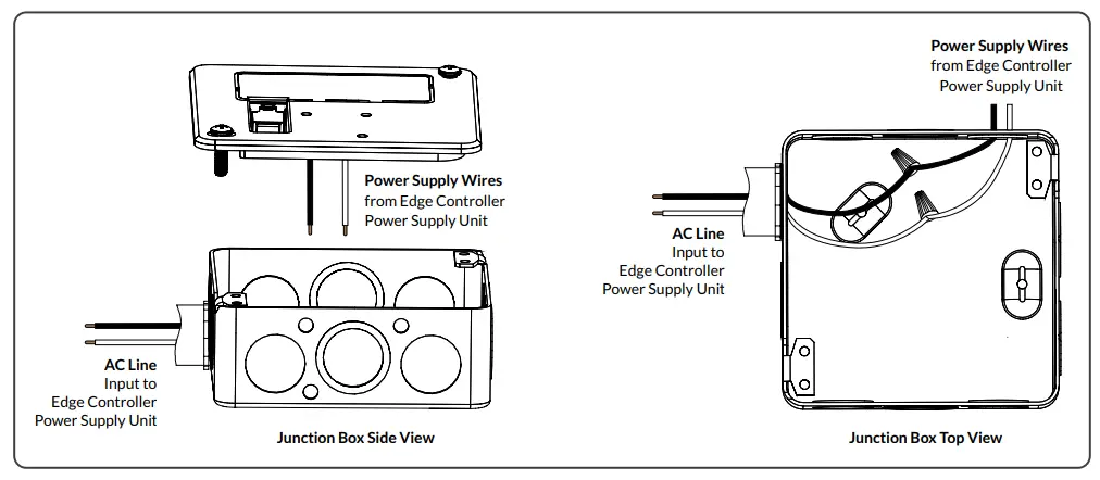 ENCELIUM Edge Standalone Wireless Light Management System-Box