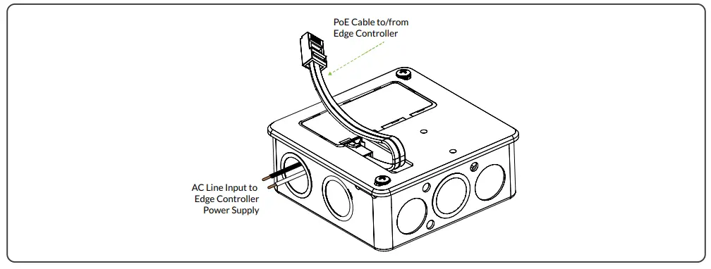 ENCELIUM Edge Standalone Wireless Light Management System-Cable