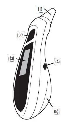ProCheck IR1DY1-1-PRO Feverglow Instant Ear Thermometer fig1
