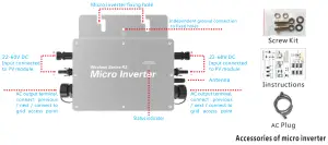 Appearance description