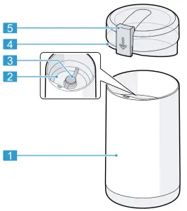 BOSCH MKM 6000 Rotating Blade Coffee Grinder-