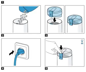 BOSCH MKM 6000 Rotating Blade Coffee Grinder-fig1