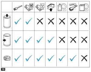 BOSCH MKM 6000 Rotating Blade Coffee Grinder-fig3