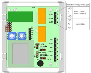 PROTRONIX NLII CO2 Combined CO2 RH Sensor - Electronic board