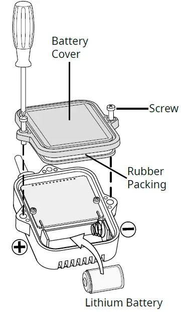 Battery Installation