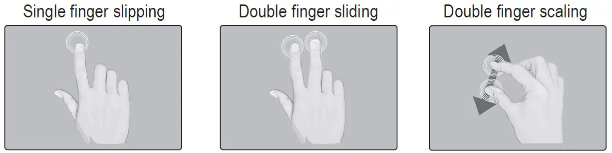 Partial product support 1