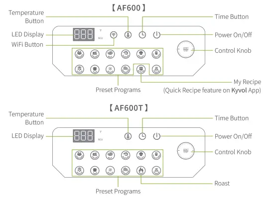 Kyvol AF600T Air Fryer - control panel