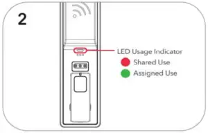 Request Functionality Change