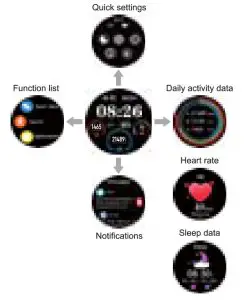 LETSCOM LCW01 Smart Watch - figure 6