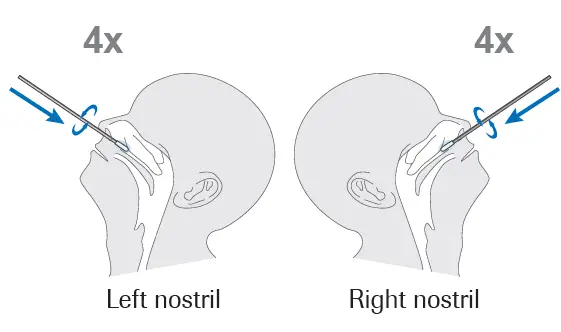 Roche SARS-CoV-2 Antigen Self Test Nasal FIG 8