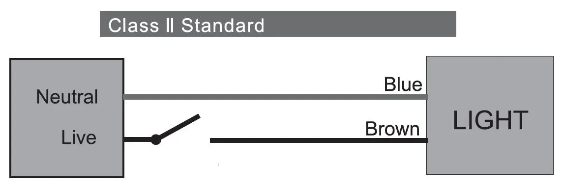 V-TAC VT-8-10 LED Prismatic Fitting fig 2