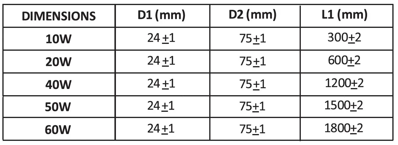 V-TAC VT-8-10 LED Prismatic Fitting fig 5