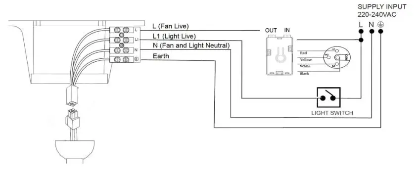 BeaconLIGHTING Lucci Esperance Series DC Ceiling Fan - Fig. 6