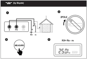 MASTECH MS2302 Earth Resistance Tester- Bi- pole